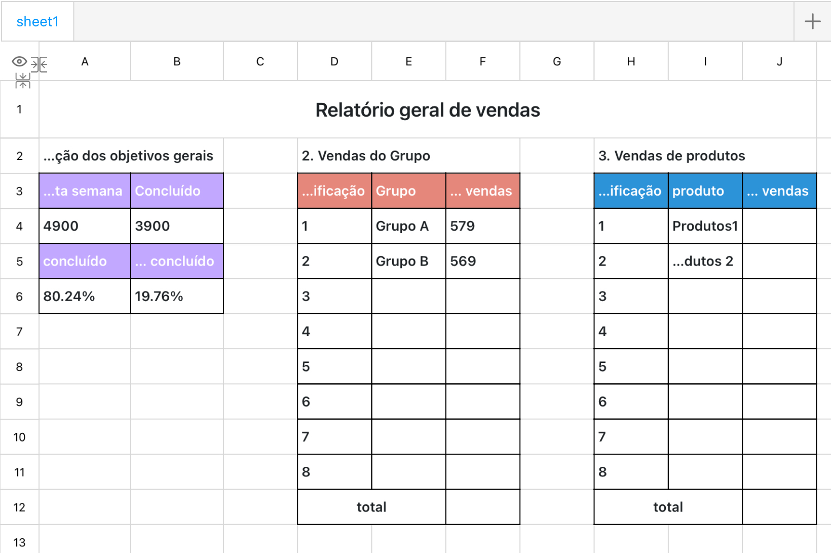 Relatório geral de vendas